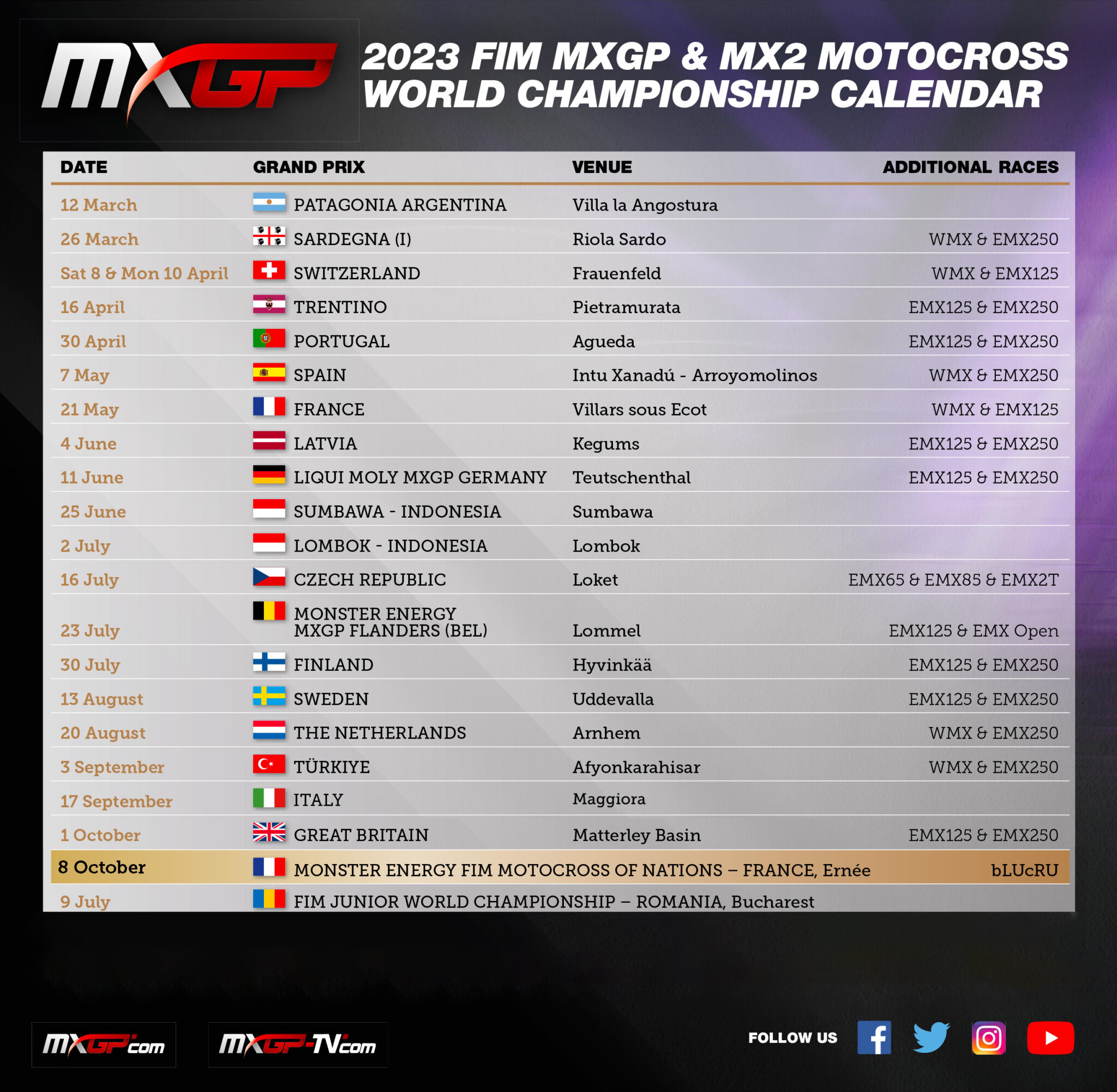 MXGP Kalender Update - Maggiora statt Vietnam