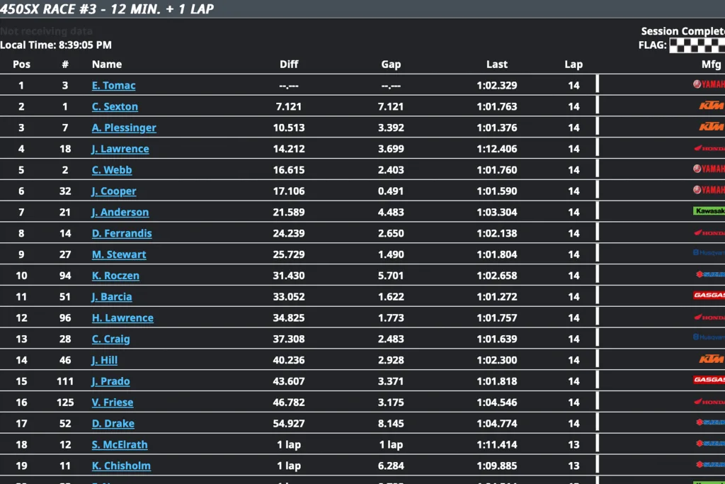 Livetiming der Motocross und Supercross Serien