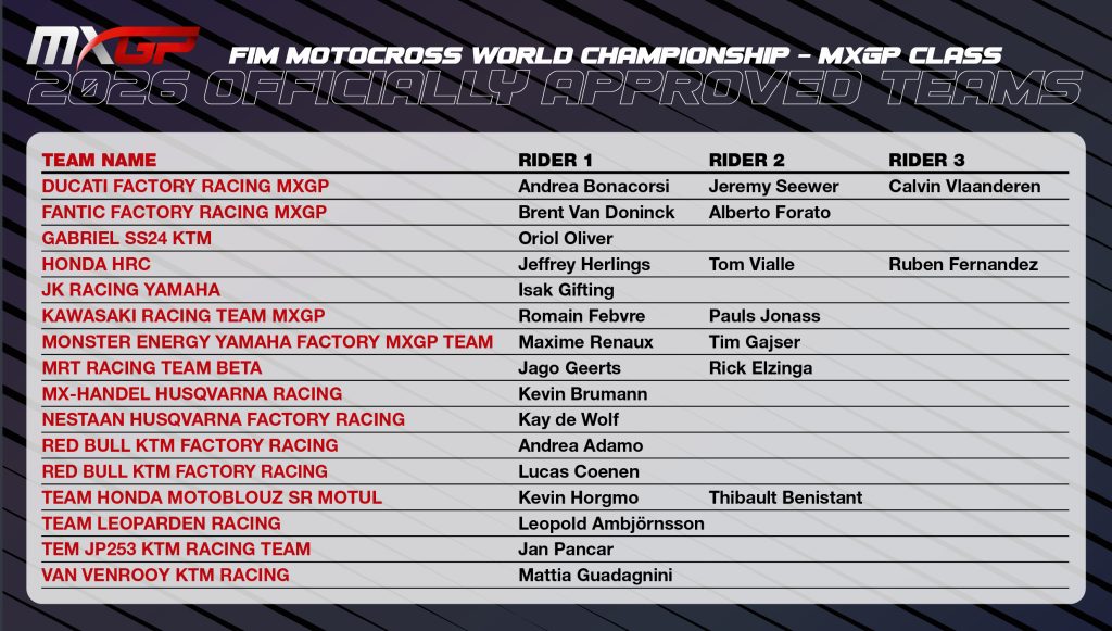 INF 26 20251 MXGP OAT LISTS 2026 01 23